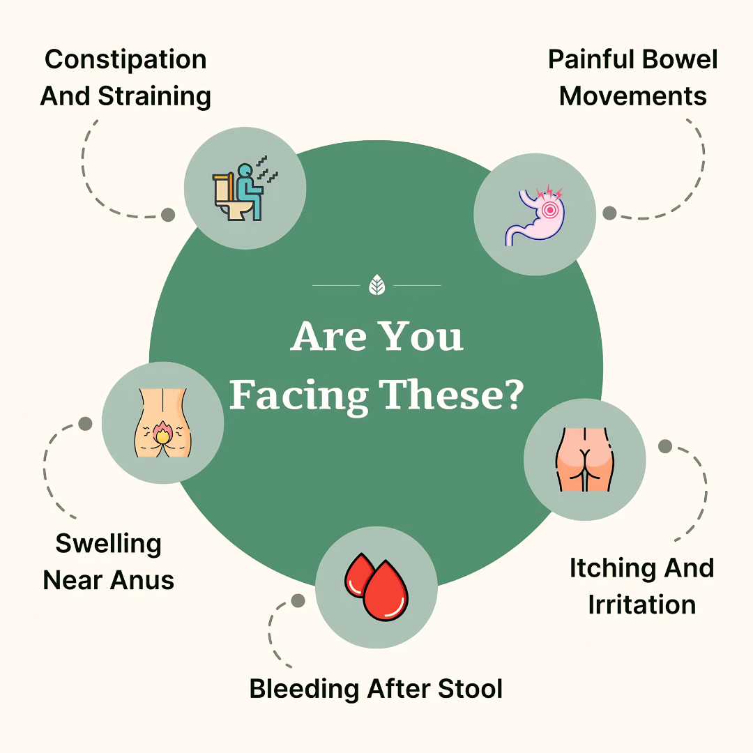 Desi ved Piles Care, 100% Ayurvedic Pilexo Plus, 30+ Years Expertise
